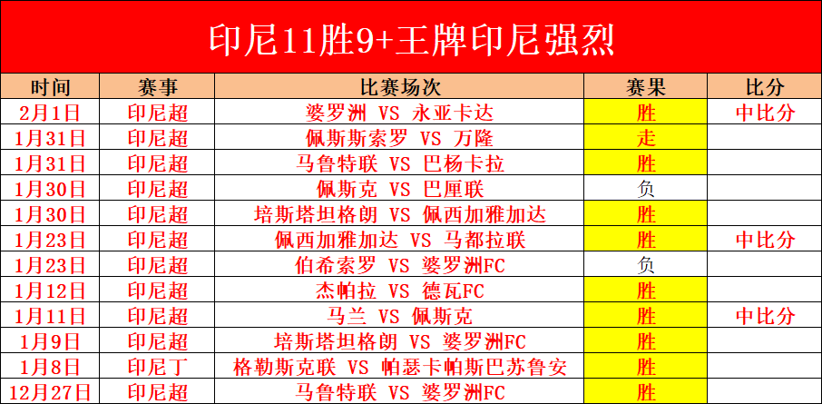 蒋欣玗吴芳,娴双打组合,战胜王欣瑜,胜利体育,彩票预测,彩票平台,在线投注,高频彩票