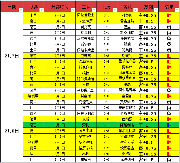 狮舞新生,青春跨界小,店助力传统,胜利体育,彩票预测,彩票平台,在线投注,高频彩票