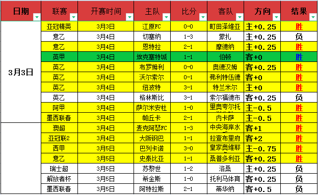 列车员英勇,对抗儿童拐,卖犯罪,胜利体育,彩票预测,彩票平台,在线投注,高频彩票