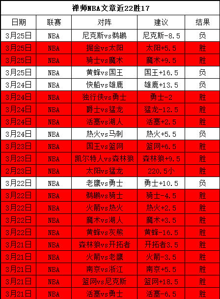 三亚高空王,子翱翔,探秘非遗,胜利体育,彩票预测,彩票平台,在线投注,高频彩票