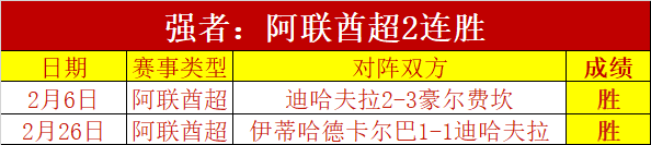周四,国王对魔术,篮球分析及,胜利体育,彩票预测,彩票平台,在线投注,高频彩票