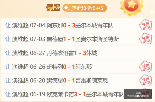 战况分析,叙利亚与伊,拉克交锋胜,胜利体育,彩票预测,彩票平台,在线投注,高频彩票
