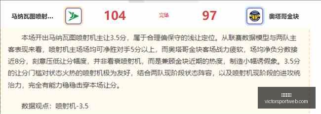 推荐,足球攻略周,世界杯前瞻,胜利体育,彩票预测,彩票平台,在线投注,高频彩票