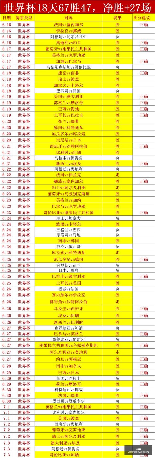 胜利体育,彩票预测,彩票平台,胜利体育,彩票预测,彩票平台,在线投注,高频彩票