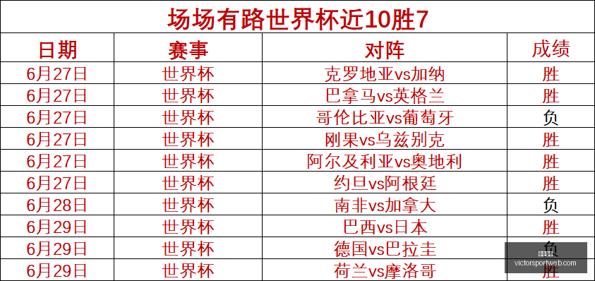 胜利体育彩,票预测风向,突变争议升,胜利体育,彩票预测,彩票平台,在线投注,高频彩票