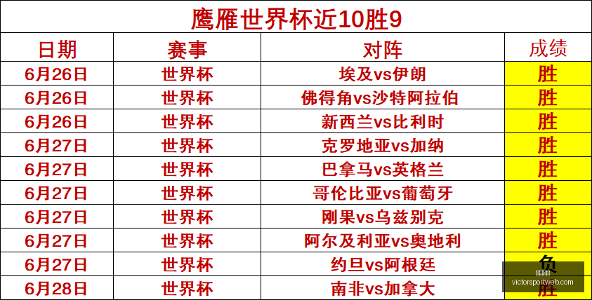 胜利体育,彩票预测,彩票平台,胜利体育,彩票预测,彩票平台,在线投注,高频彩票