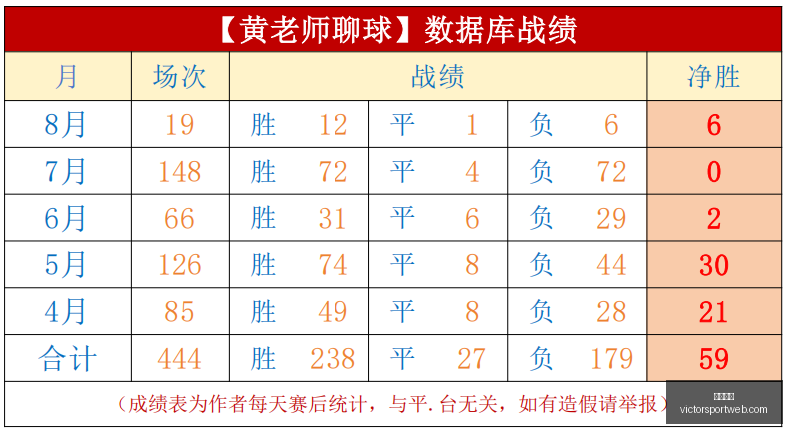 胜利体育,彩票预测,彩票平台,胜利体育,彩票预测,彩票平台,在线投注,高频彩票