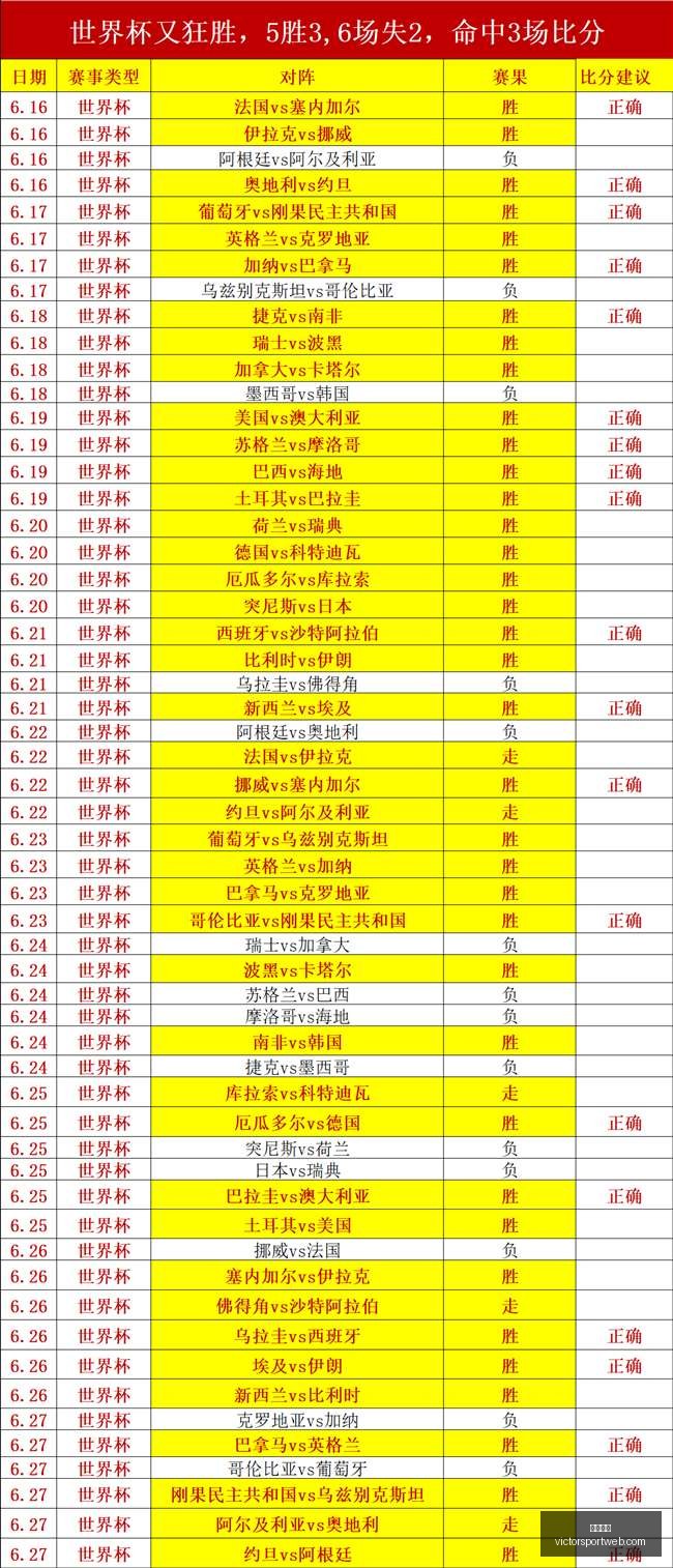 胜利体育,彩票预测,彩票平台,胜利体育,彩票预测,彩票平台,在线投注,高频彩票