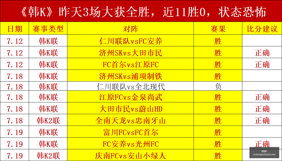 胜利体育,彩票预测,彩票平台,胜利体育,彩票预测,彩票平台,在线投注,高频彩票