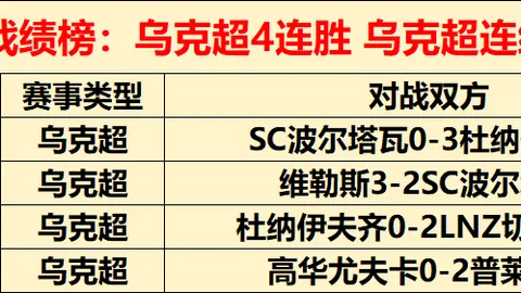 獨行俠逆風翻盤擊敗勇士，東契奇狂砍45分三雙獨步江湖 克萊刷新個人賽季得分紀錄