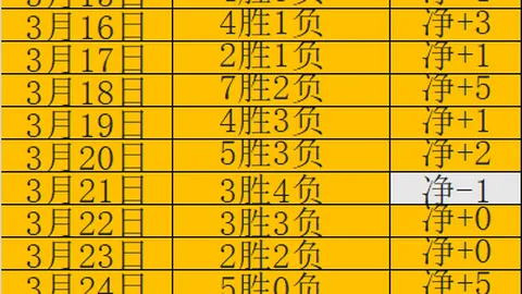 奥运金牌得主陈雨菲、陈清晨有望获“运动健将”称号——九派快讯