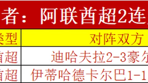 周四306国王对魔术篮球分析及专家推荐