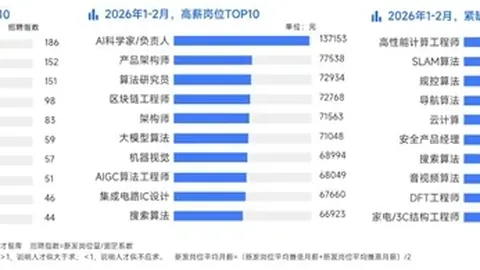 篮球西篮甲14中12，专家高概率推荐分析