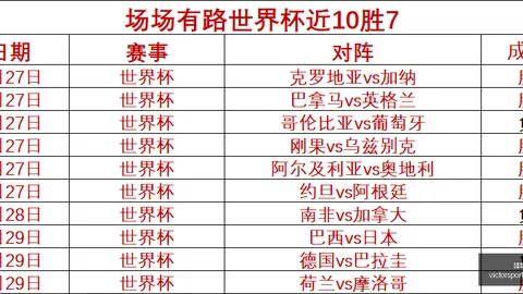 胜利体育彩票预测风向突变争议升温