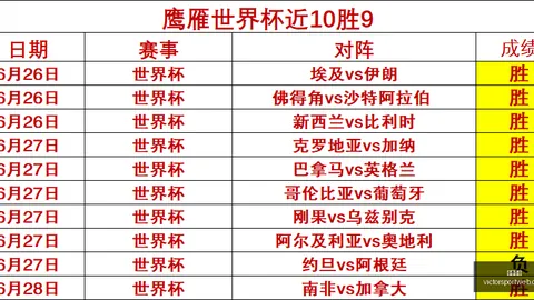 胜利体育 072552