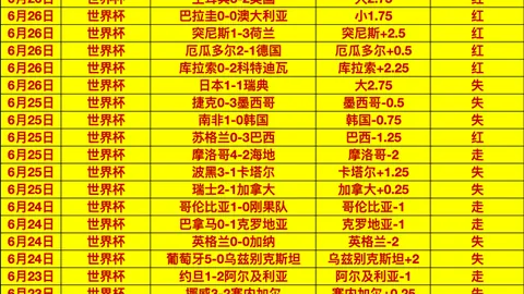 胜利体育彩票预测突发变动引发关注