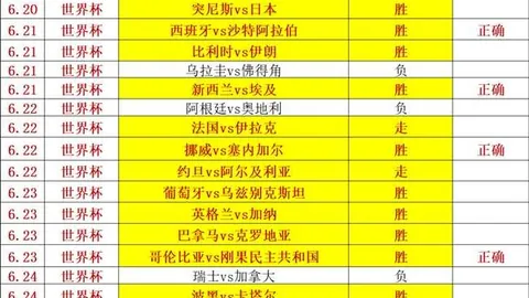 胜利体育，彩票平台， 073156 0