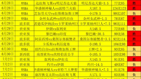 胜利体育 ，在线投注，073549 343